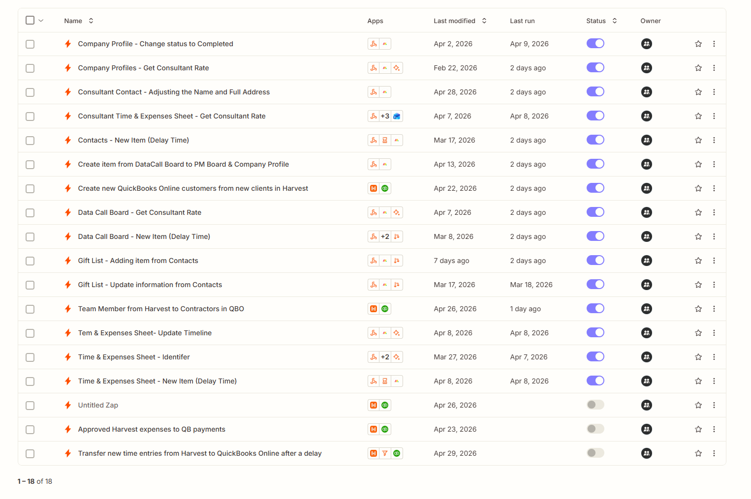 My Proposal Specialist — 18-Zap Automation Suite